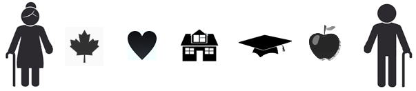 population vieillissante 03